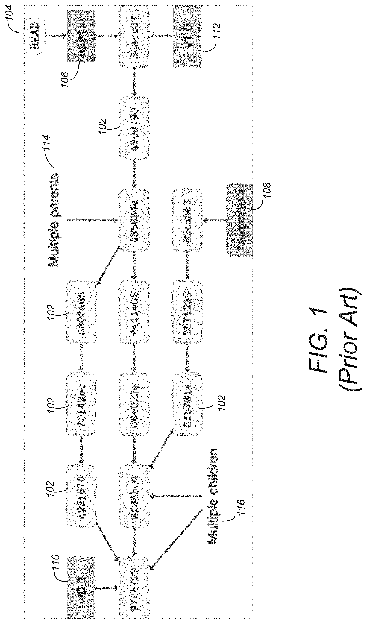 Document tracking through version hash linked graphs