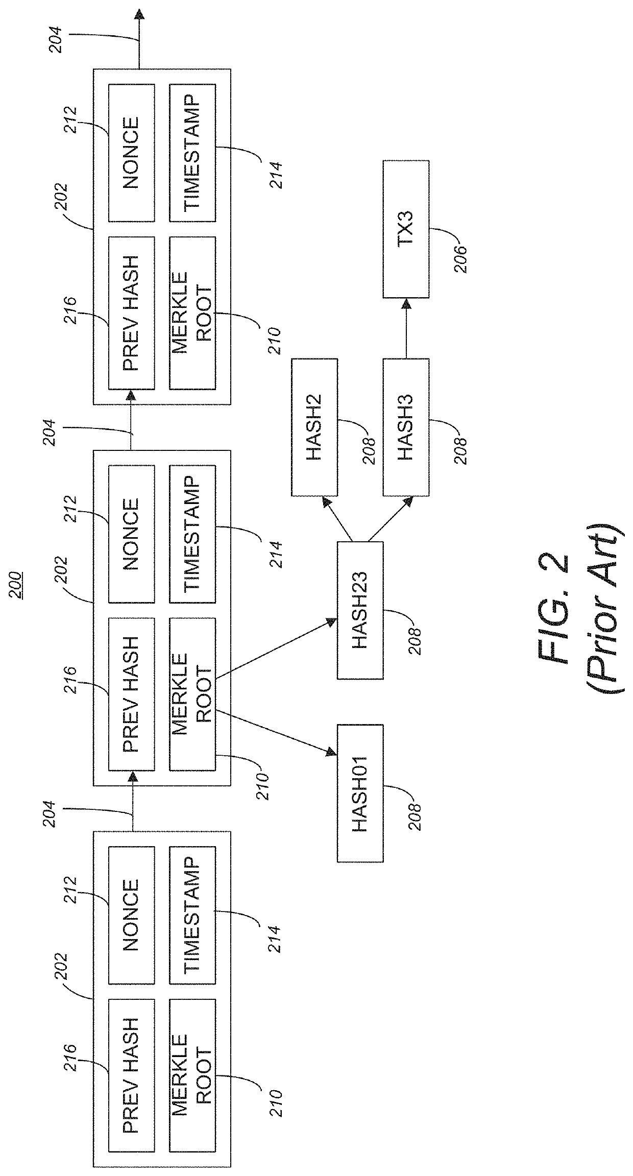 Document tracking through version hash linked graphs