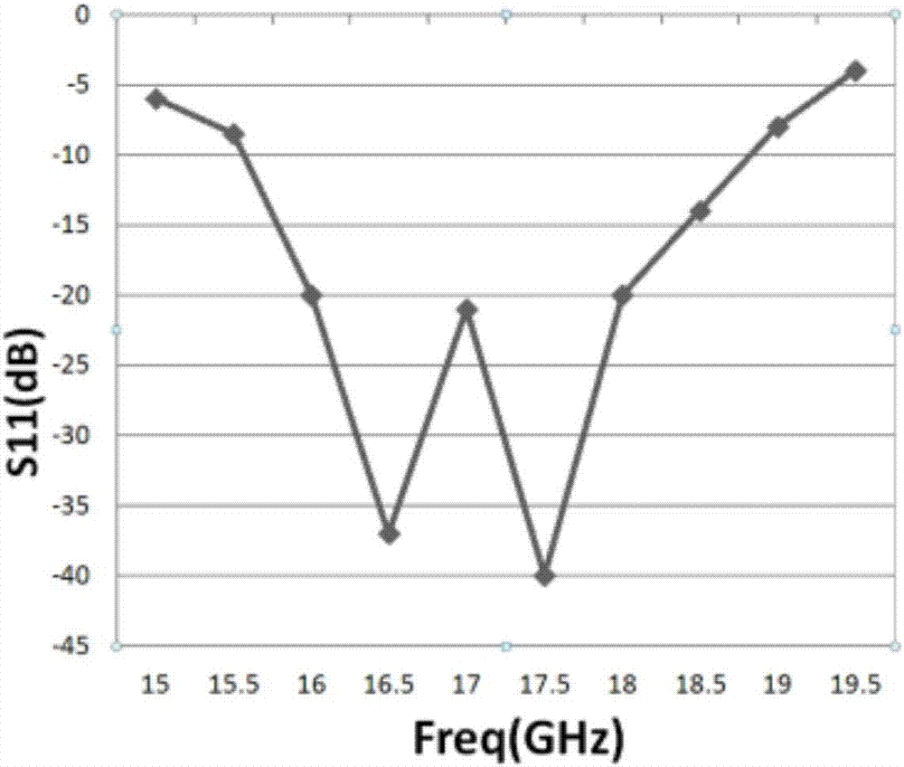 Large-power waveguide load based on electromagnetic meta-material