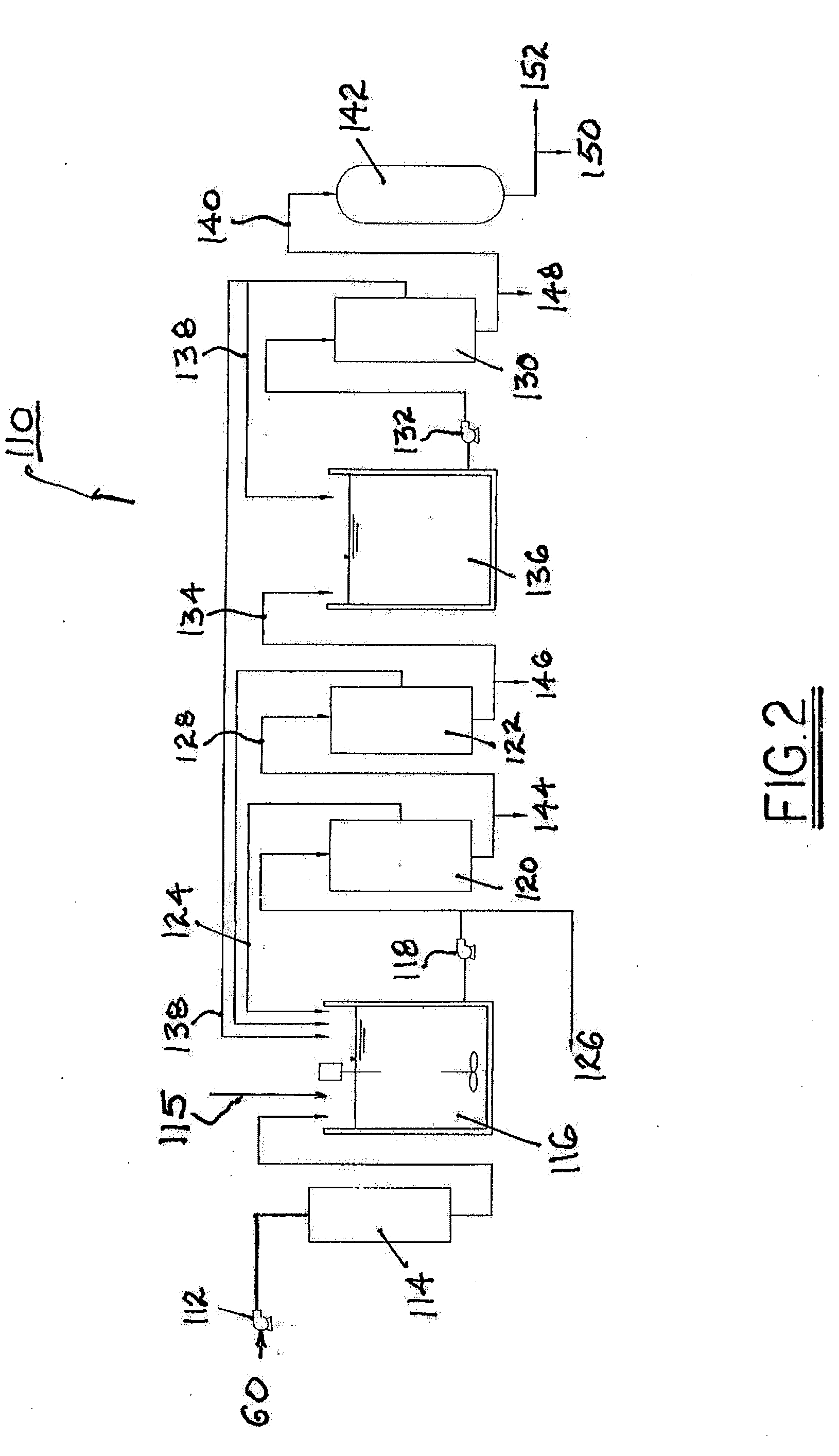 System for processing food process waste water including purification and optional recycling of purified waste water