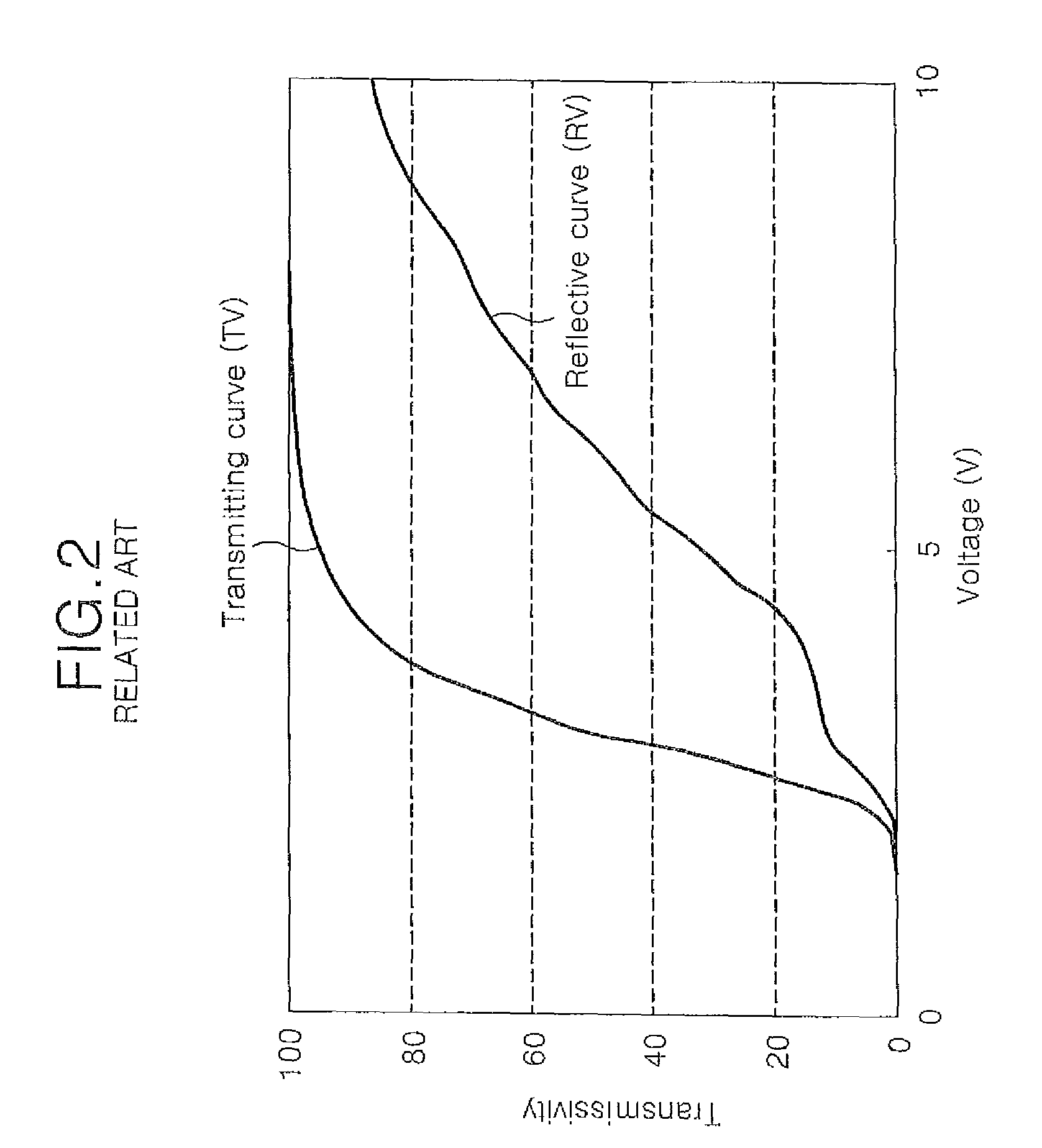 Transflective type liquid crystal display panel and method of fabricating the same