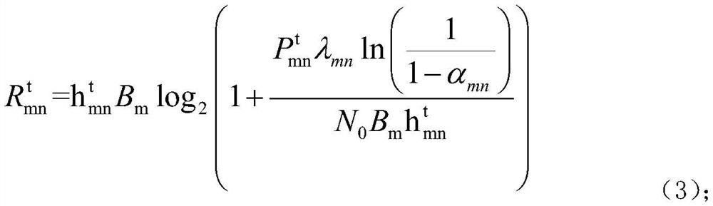 A MAC protocol communication method based on cognitive acoustic technology