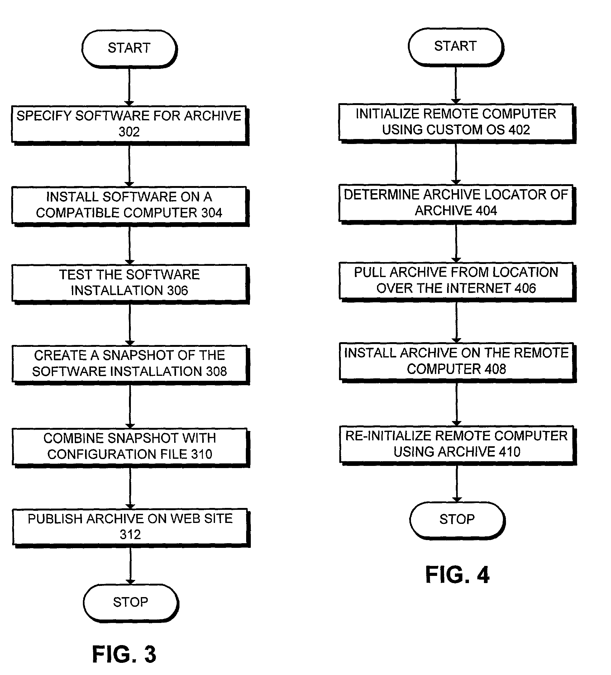 Method and apparatus to facilitate automated software installation on remote computers over a network