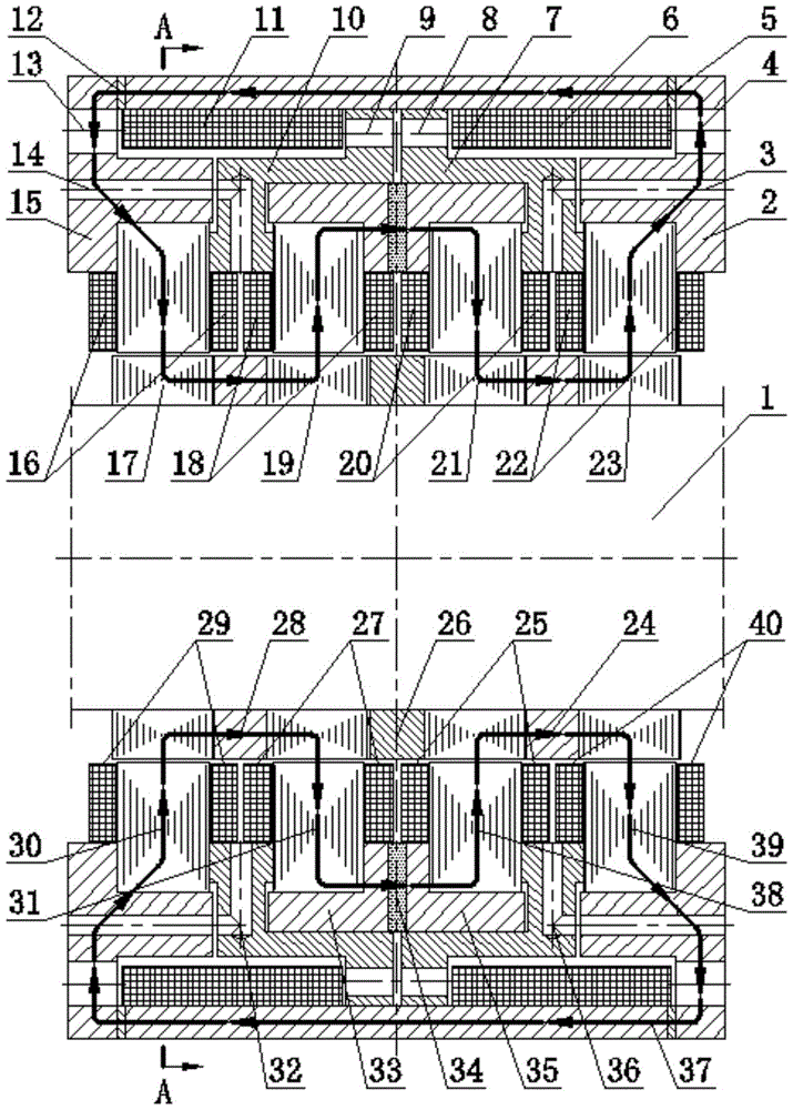 Hybrid Offset Radial Magnetic Bearings