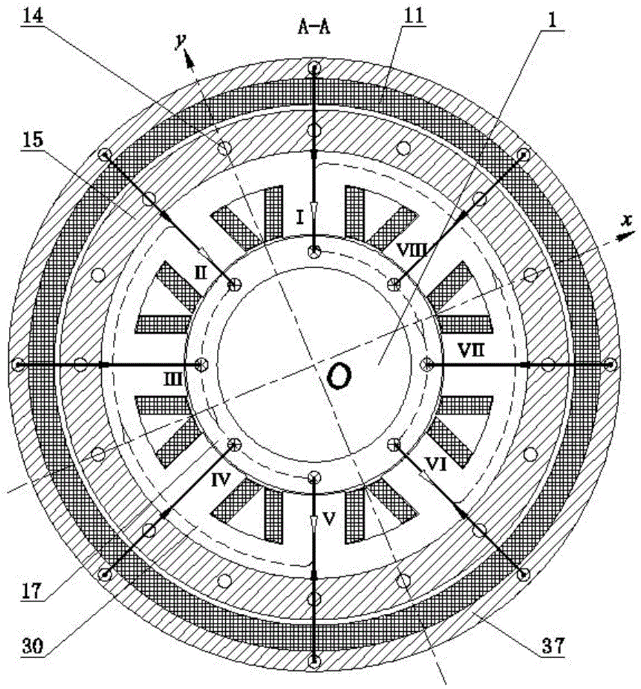 Hybrid Offset Radial Magnetic Bearings