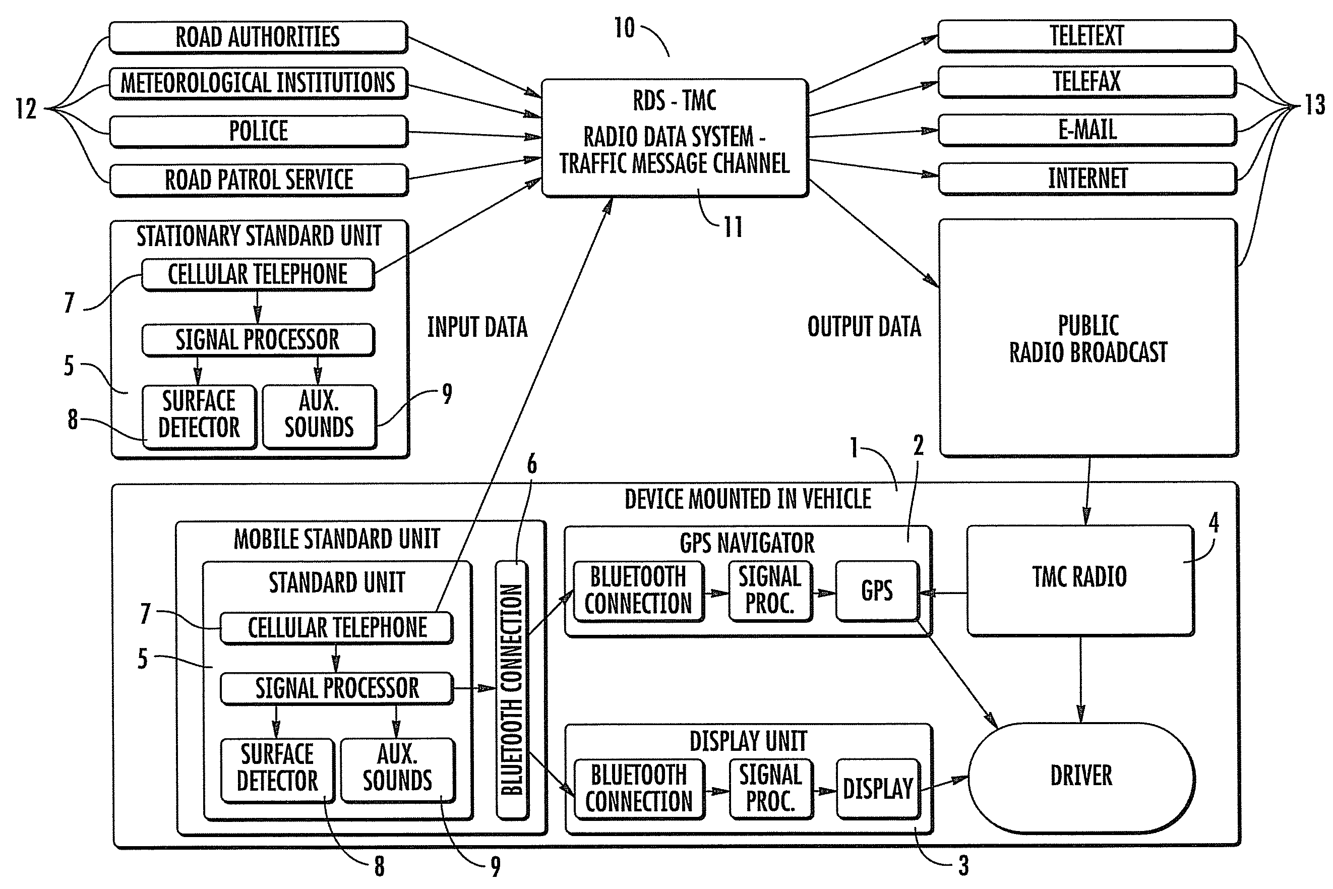 Device for detection of surface condition data