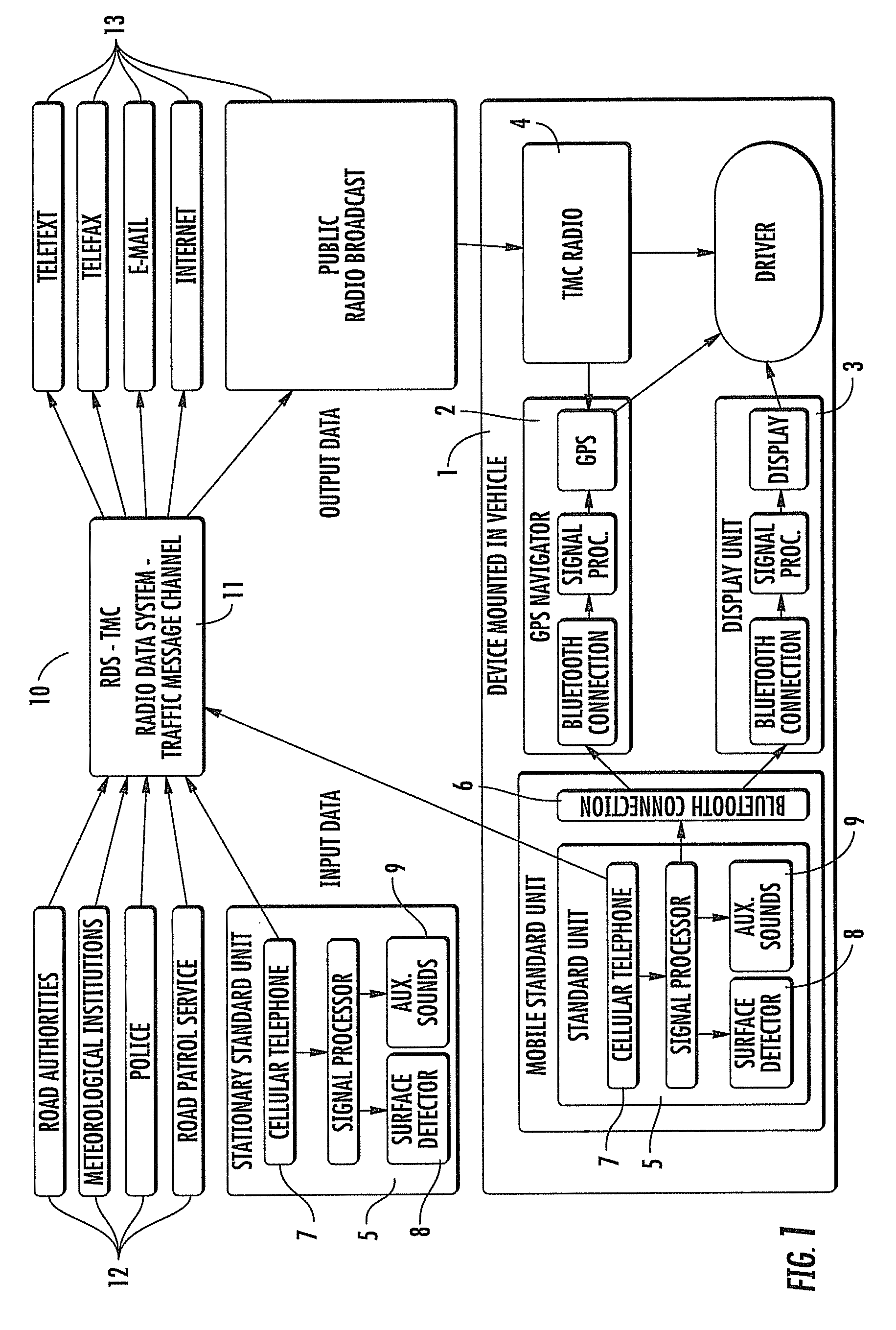 Device for detection of surface condition data