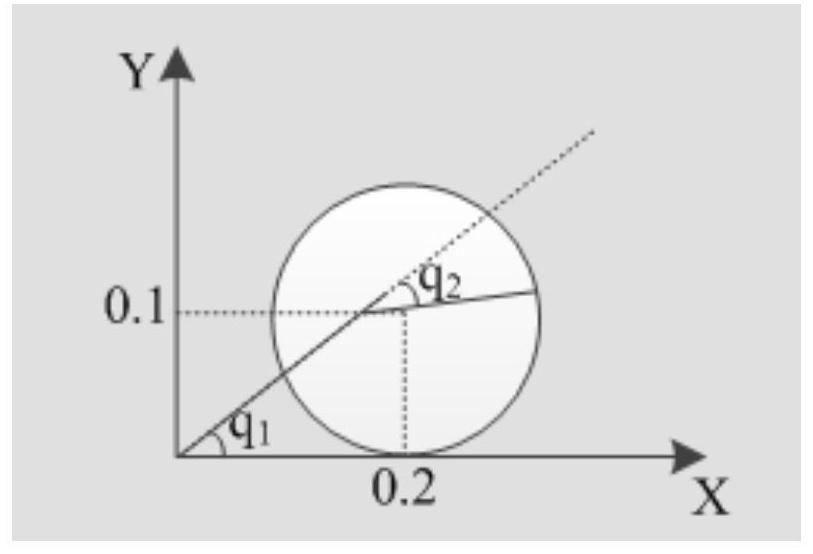 A trajectory tracking control method for parallel robots based on exponential reaching rate