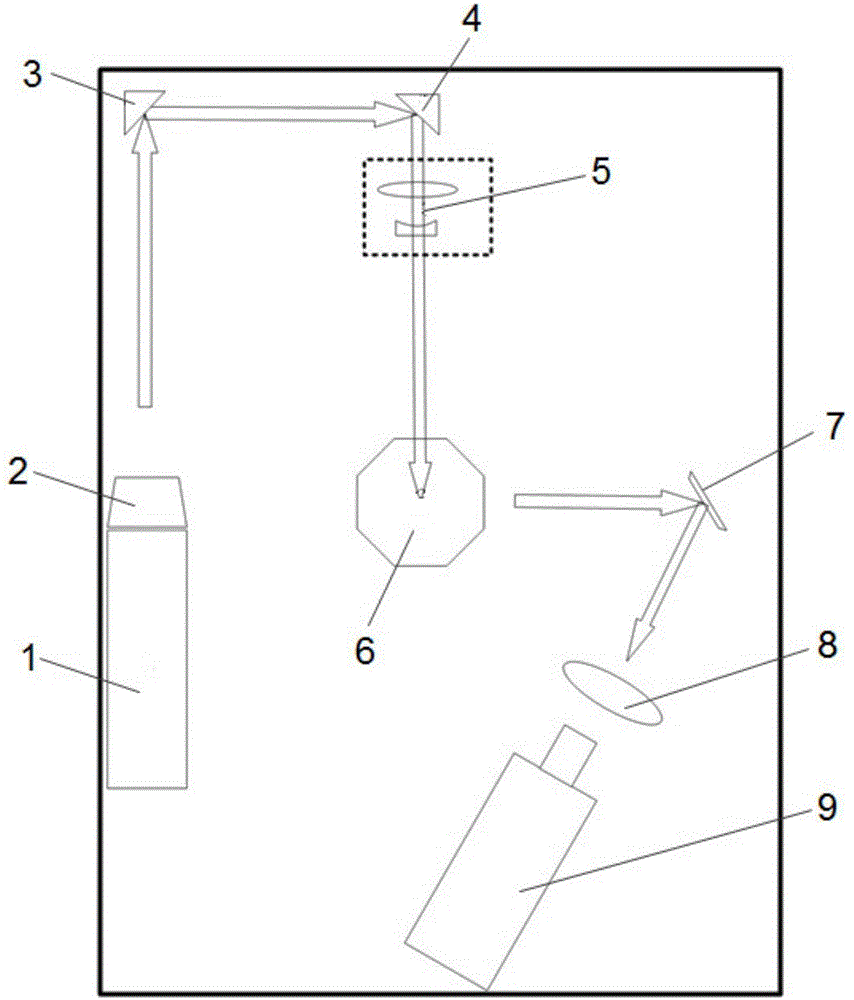 A fuel jet flow concentration field distribution testing device and an implementing method thereof