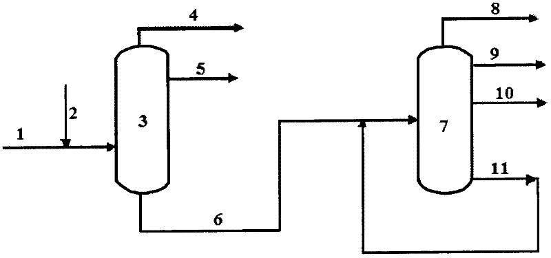 Method for preparing light olefin by adopting biolipid