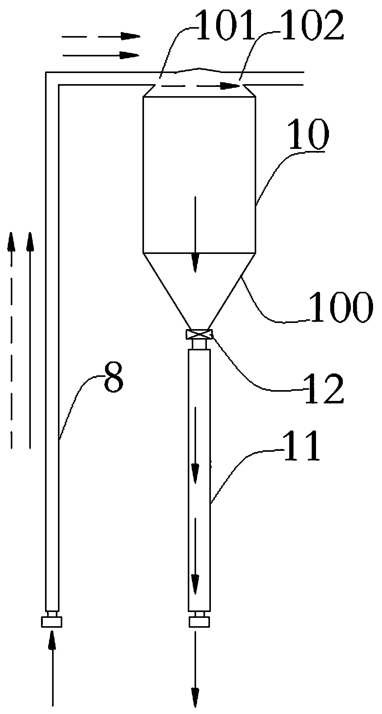 Graphite dust treatment and recovery method based on double dust removal units