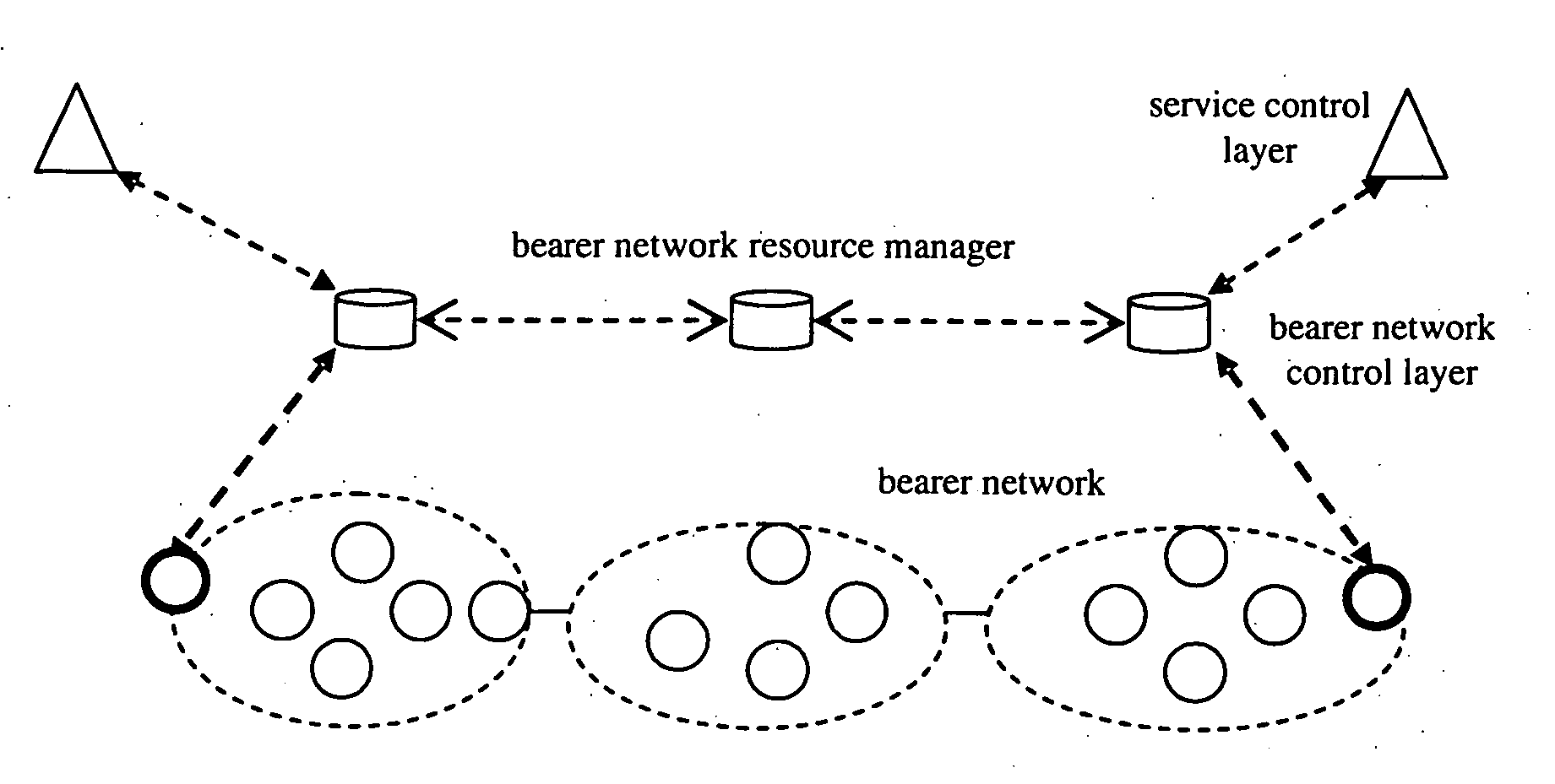 Method of providing reliable transmission quality of service in a communication network