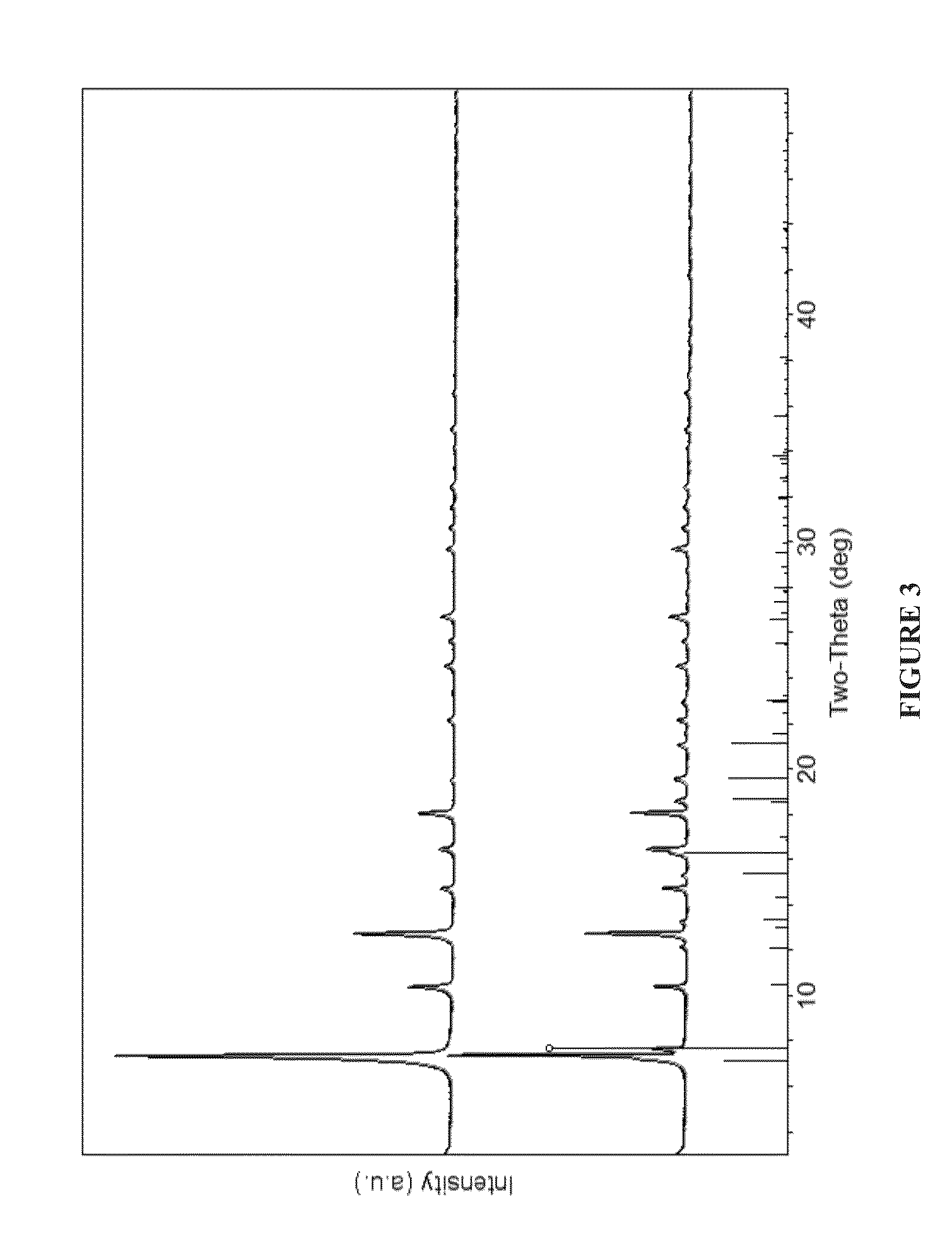 Linker exchange in zeolitic imidazolate frameworks