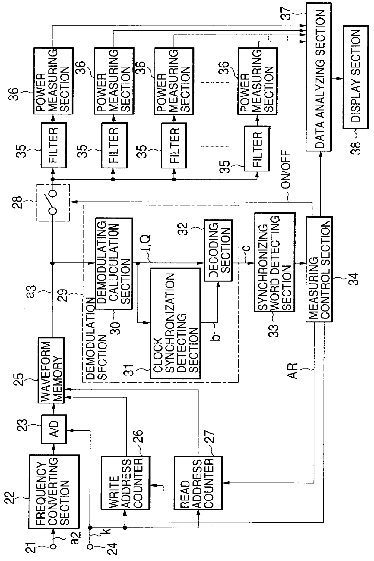 Instrument for measuring leakage power leaking to adjacent channel