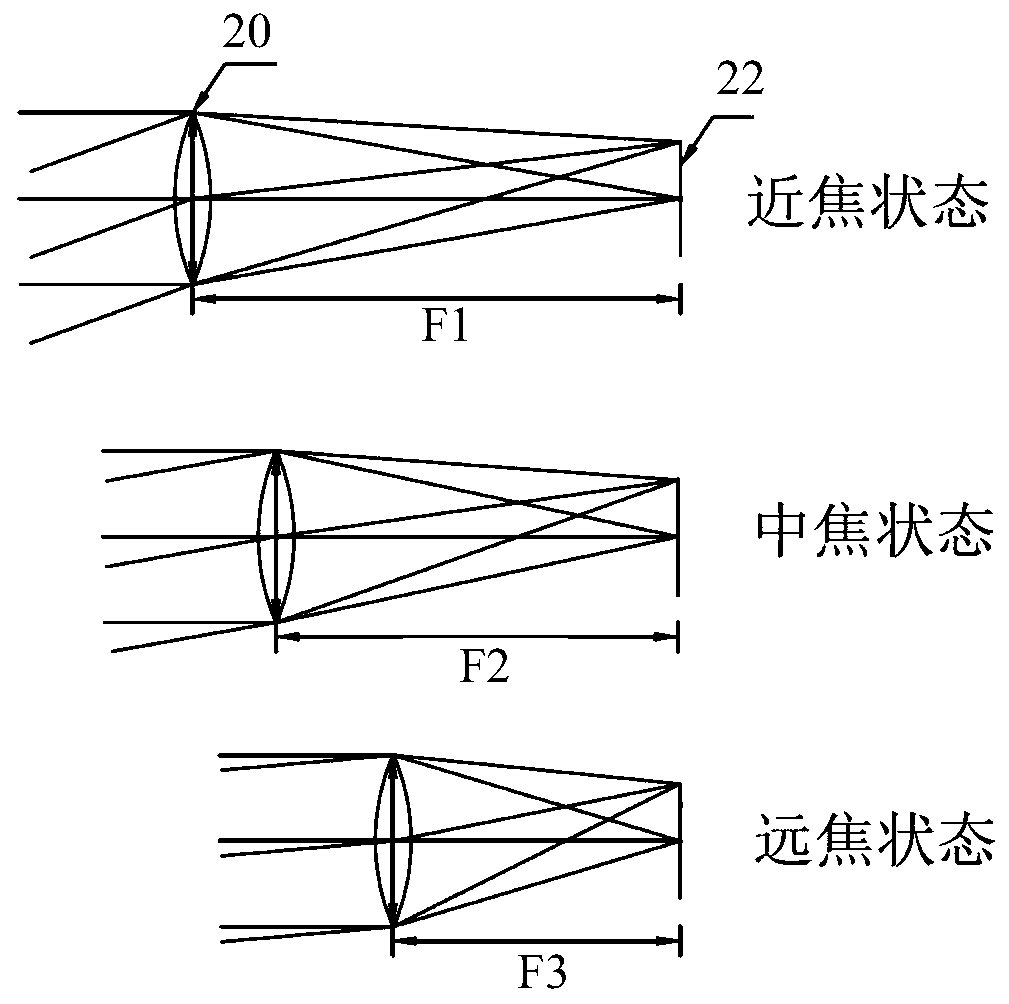 Camera module and electronic equipment