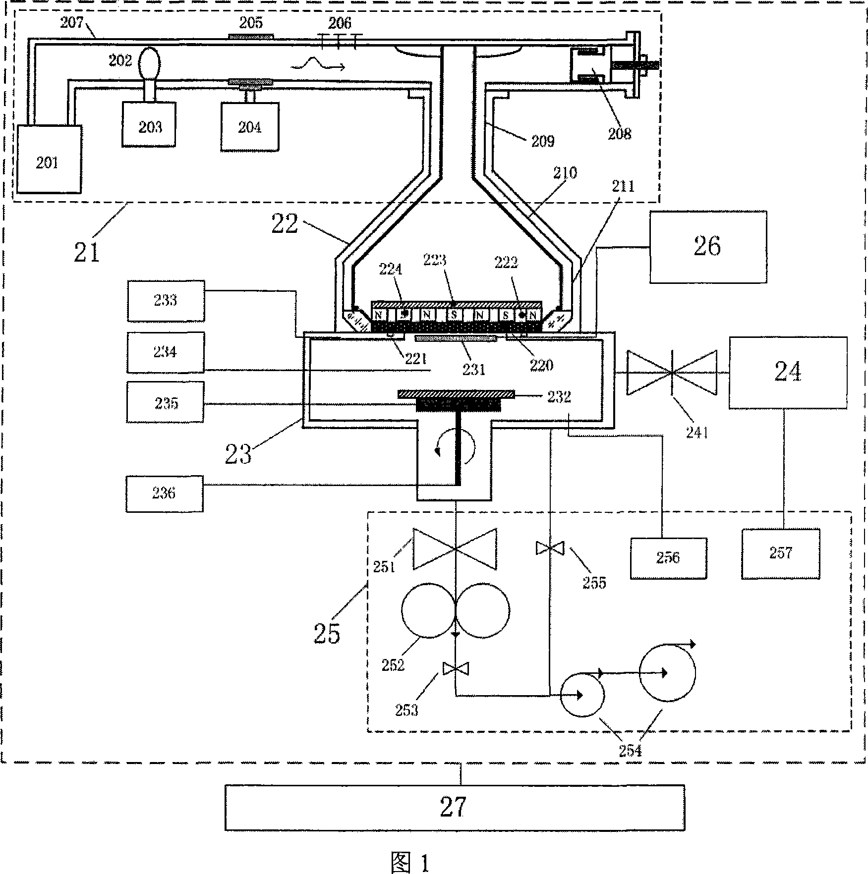 Method for chemical gaseous phase deposition of silicon nitride film by electron cyclotron resonance plasma