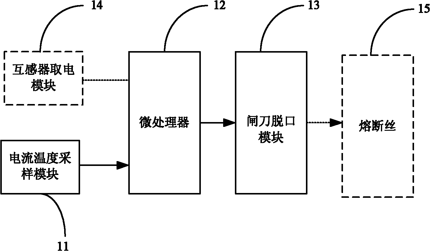 Protection device for high-voltage line fuse and transmission and distribution detection system