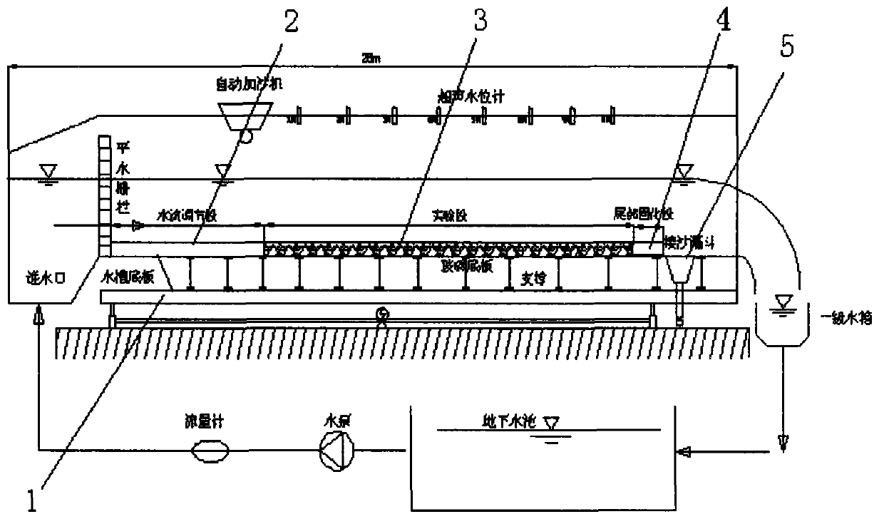 Method and device for measuring parameters of grait sand waves