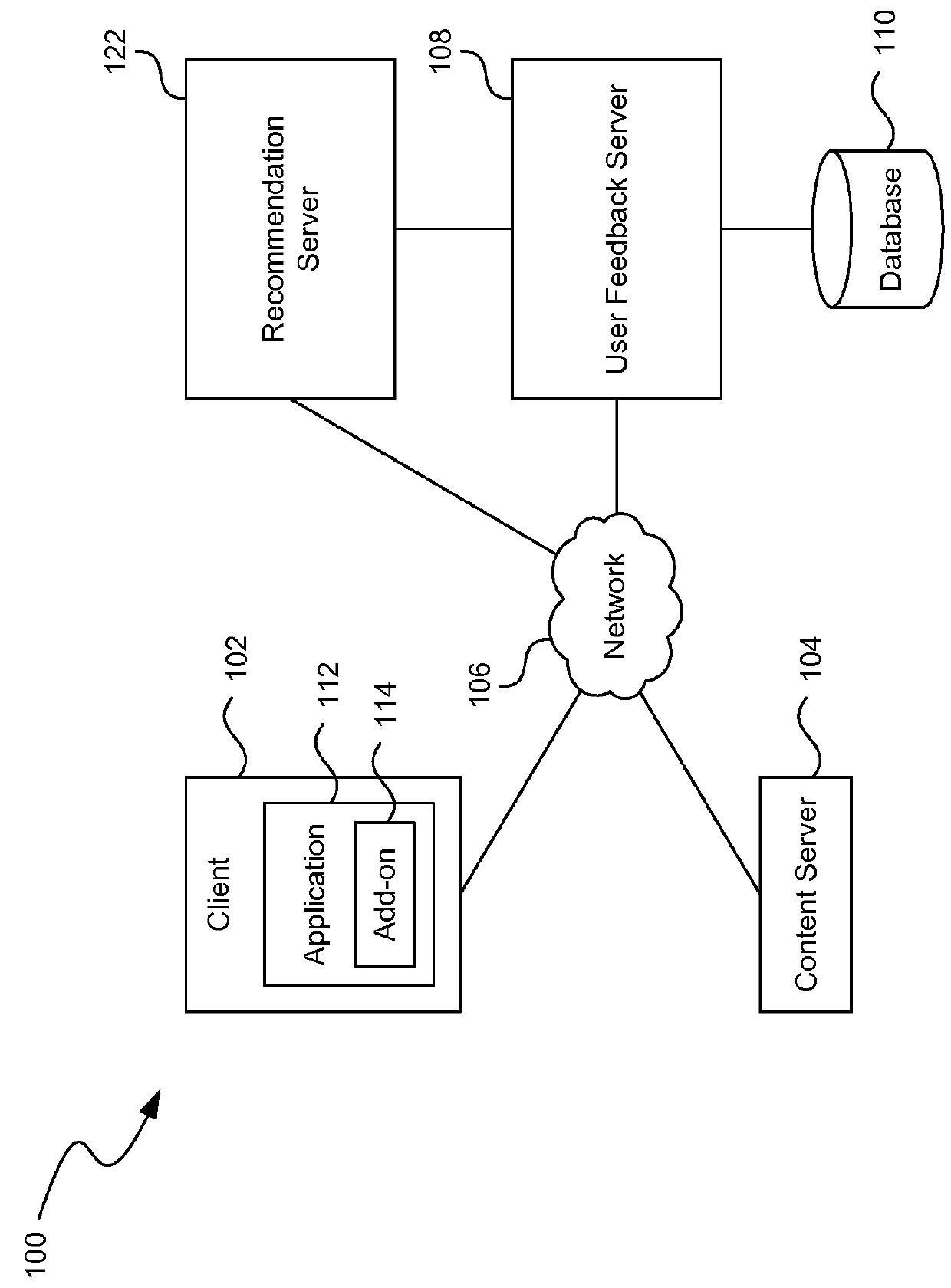 Content recommendation based on user feedback of content in a networked environment captured using a single action