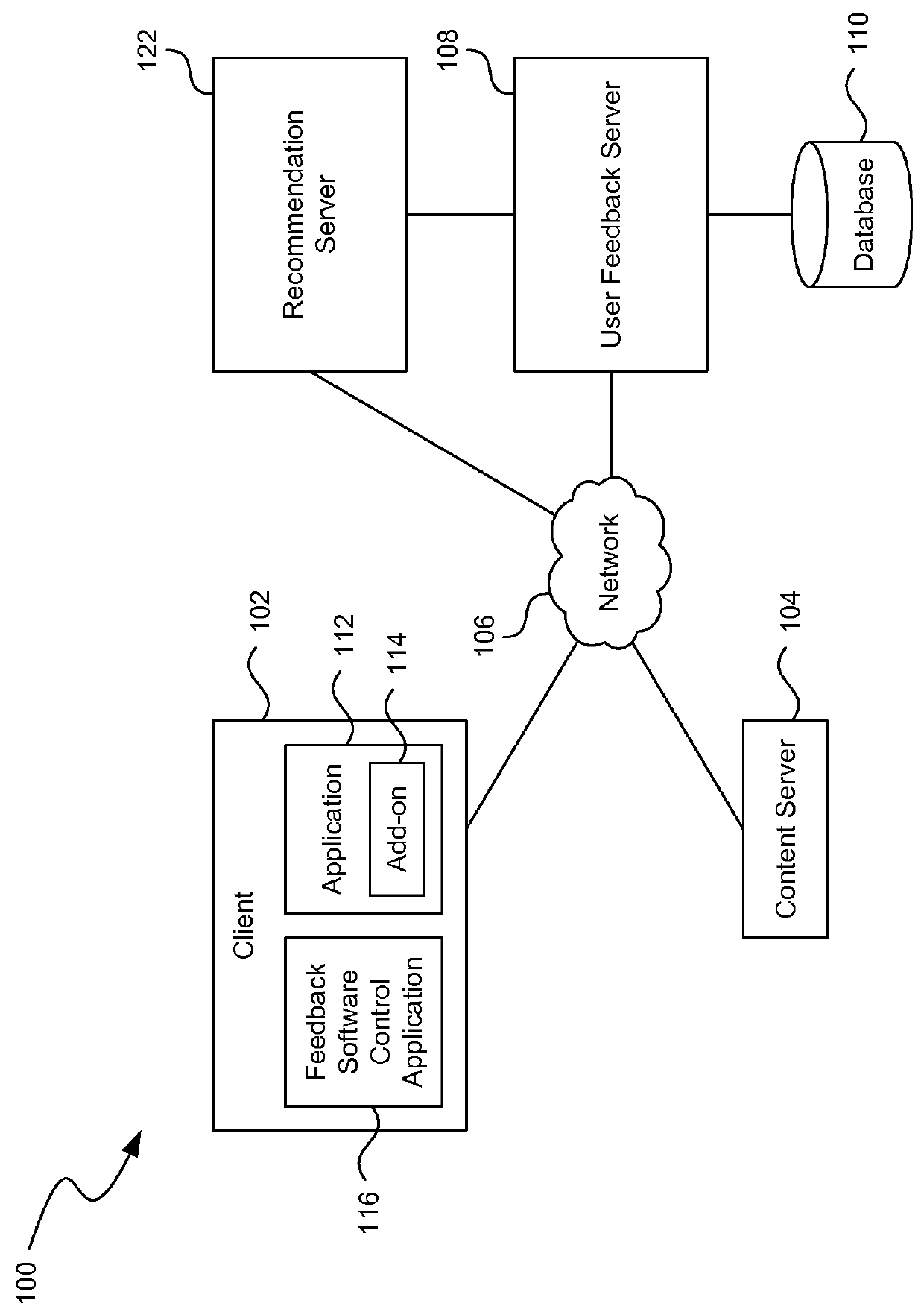 Content recommendation based on user feedback of content in a networked environment captured using a single action