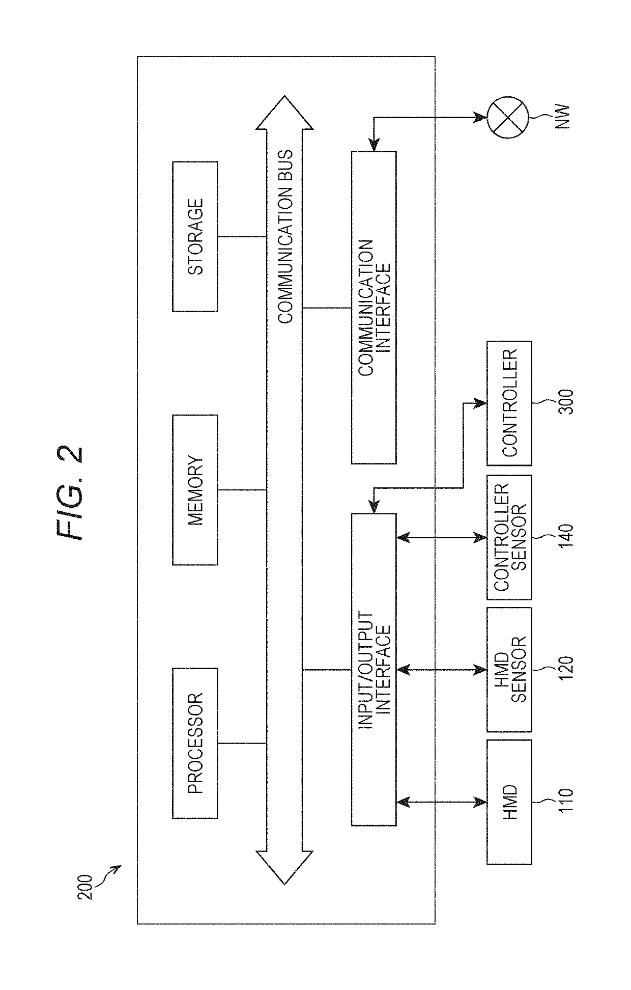 Method of providing virtual space, method of providing virtual experience, system and medium for implementing the methods