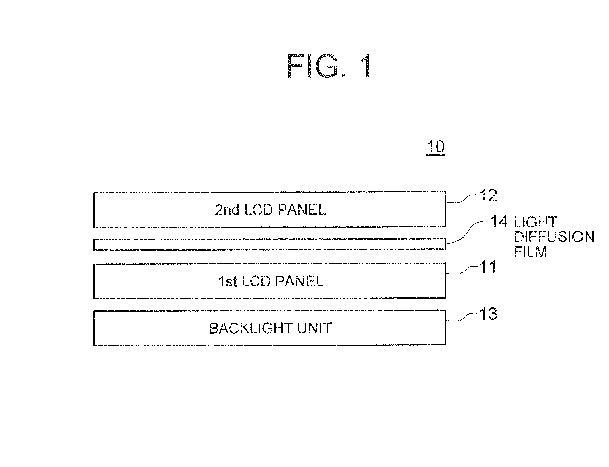 Dual panel liquid crystal display device