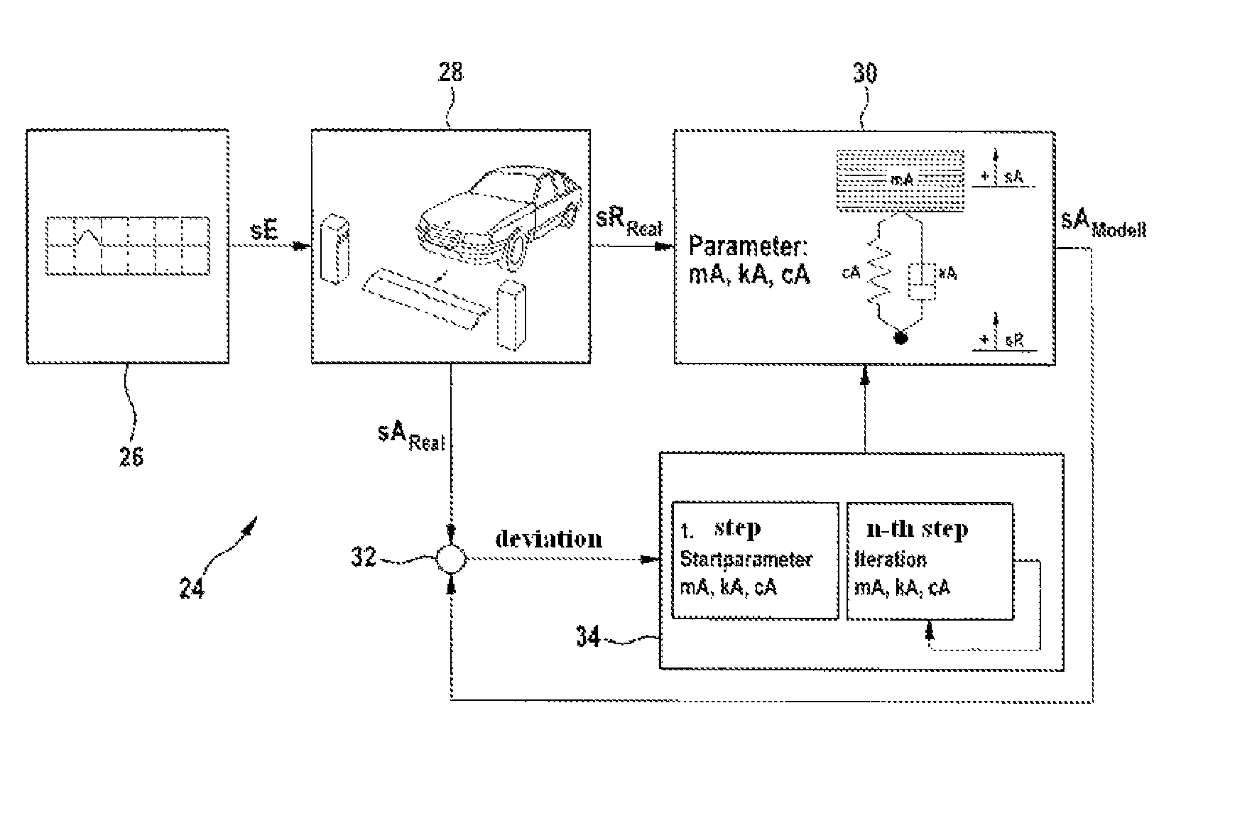 Method for testing a vibration damper of a motor vehicle in the installed state, and vibration damper-test system for a motor vehicle