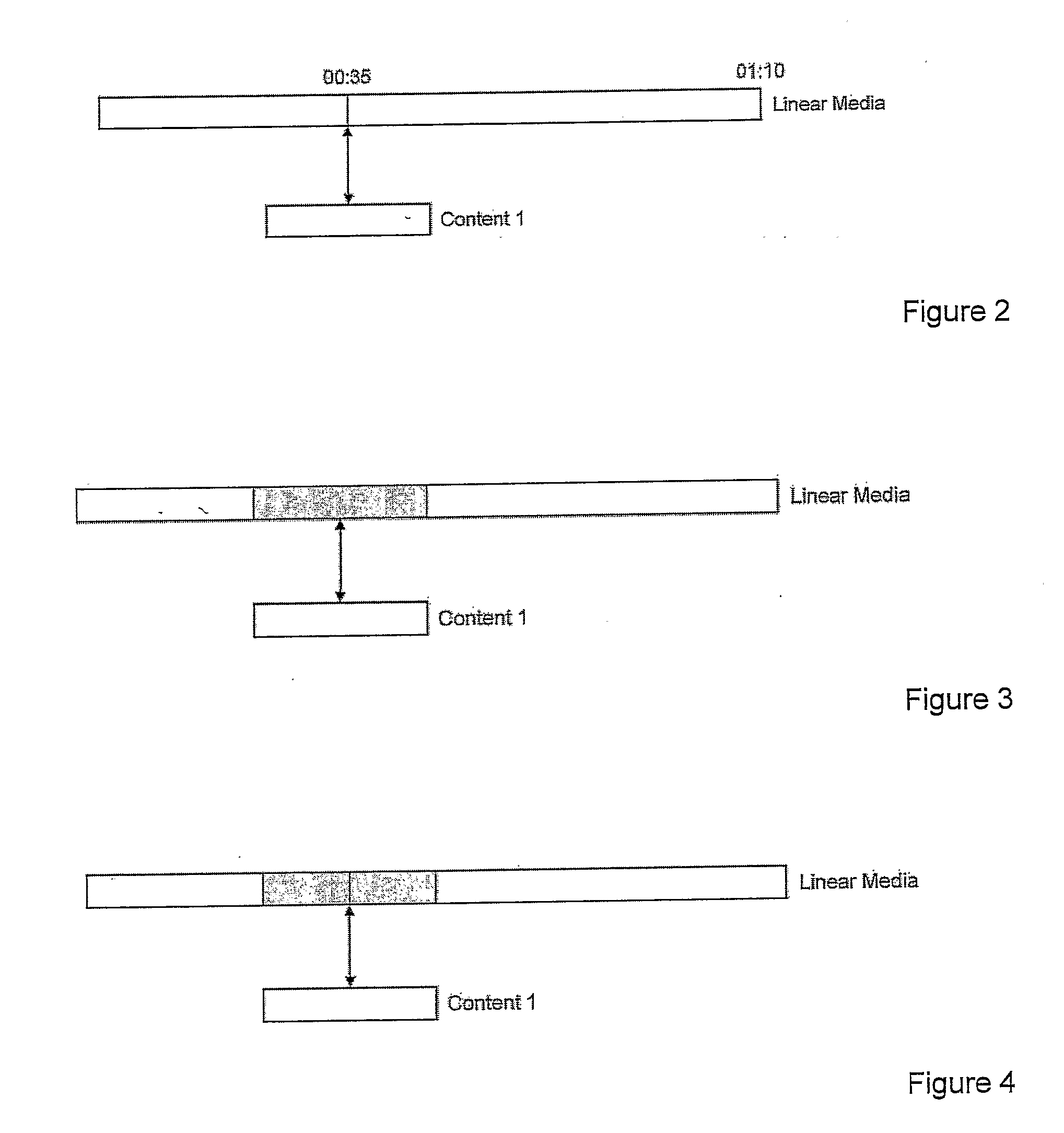 Method and System for Correlating Content with Linear Media