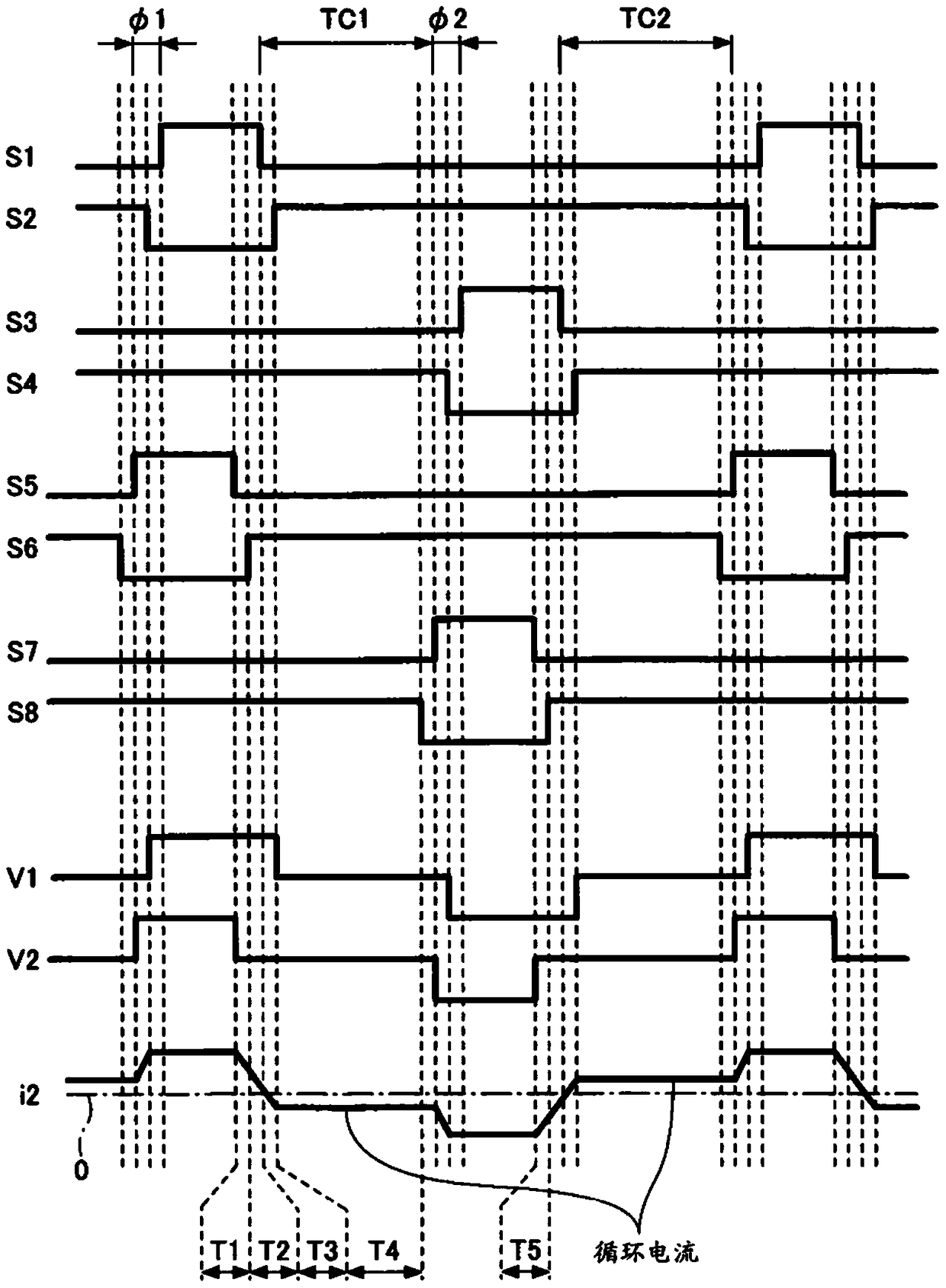 power conversion device