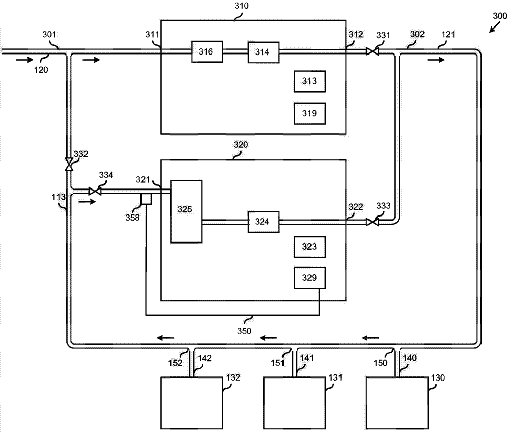 Systems, apparatus, equipment with thermal disinfection and thermal disinfection methods