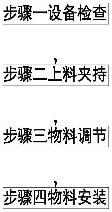 A kind of construction method of marble pavement for exterior wall of building