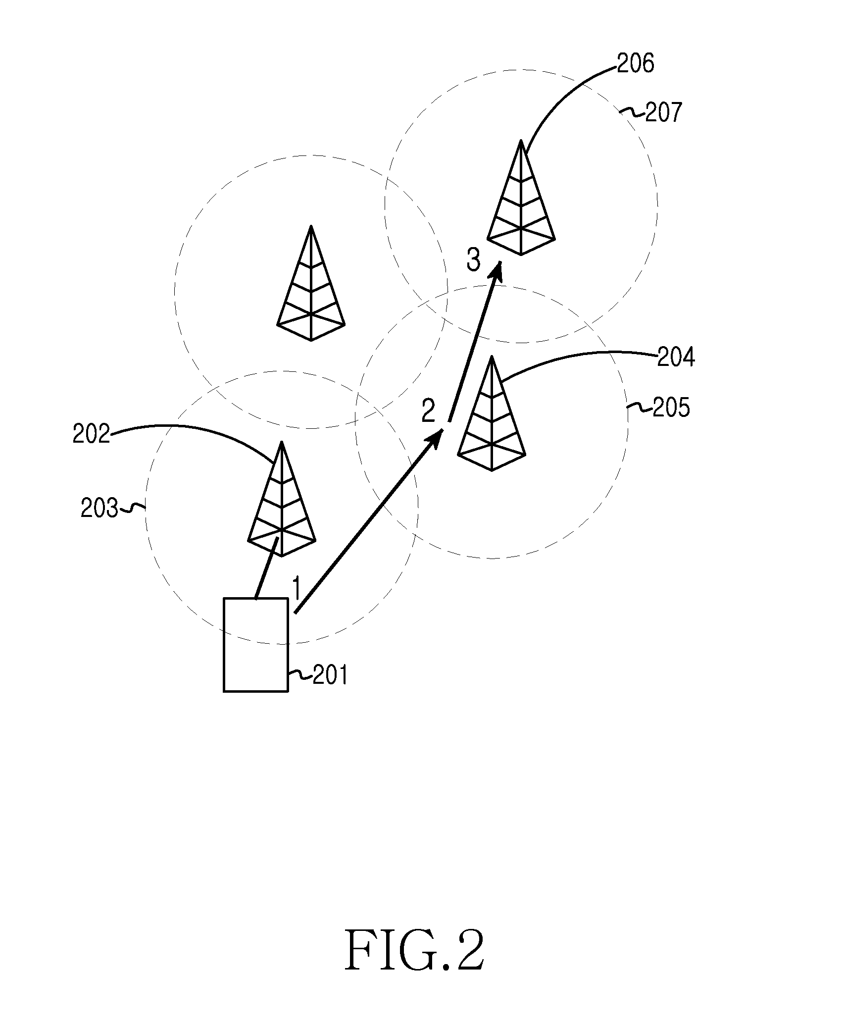 Electronic device and method for receiving geo-fence service with low power consumption