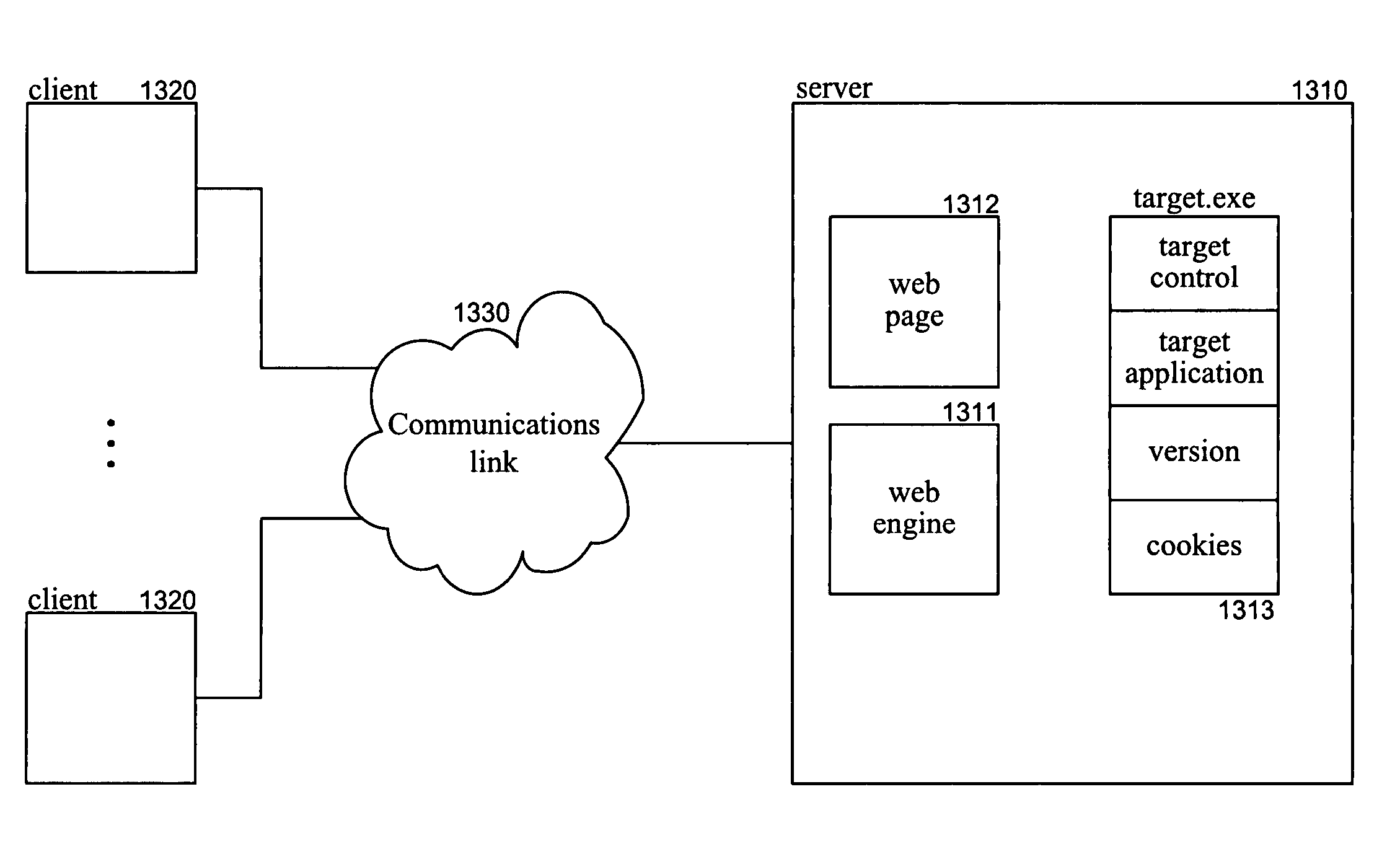 Method and system for installing applications via a display page