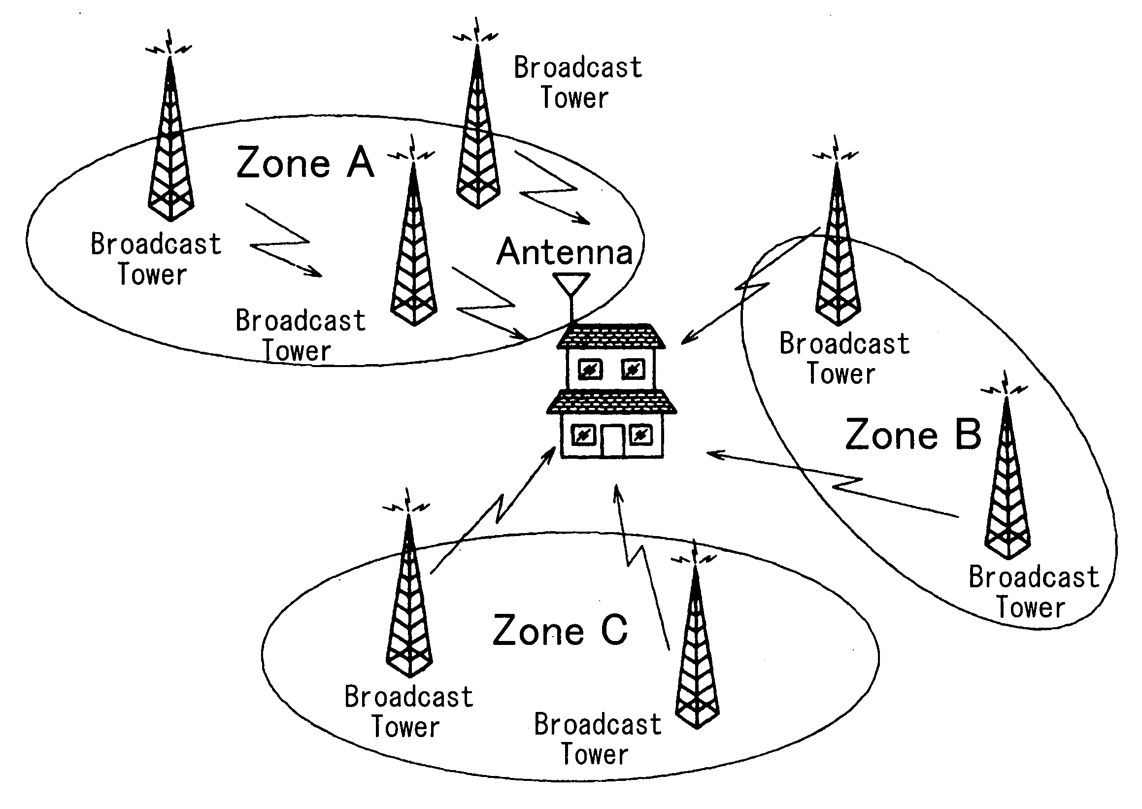 Television broadcast receiver