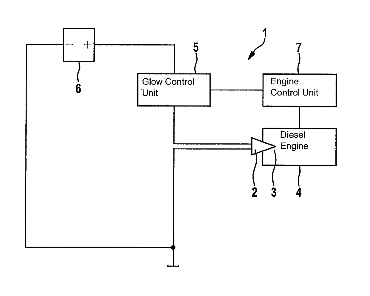 Method and control unit for setting a temperature of a glow plug