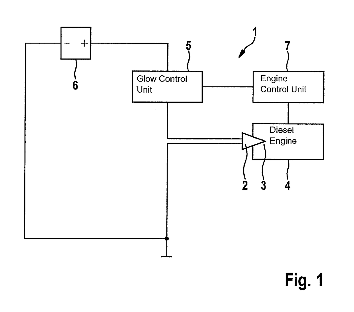 Method and control unit for setting a temperature of a glow plug