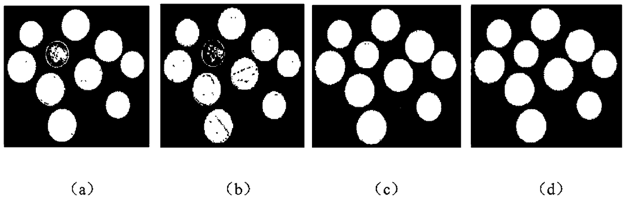 A Robust Global Threshold Segmentation Method