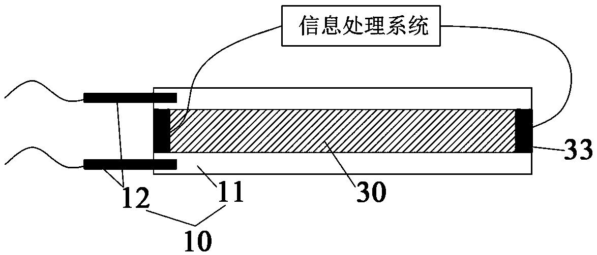 Bionic sensing and executing integrated flexible actuator and preparation method thereof