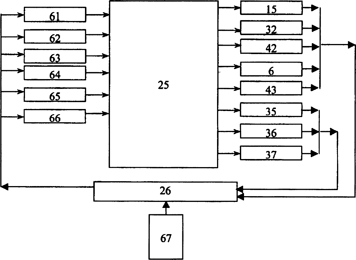 Automobile ABS/ASR/ACC integration system