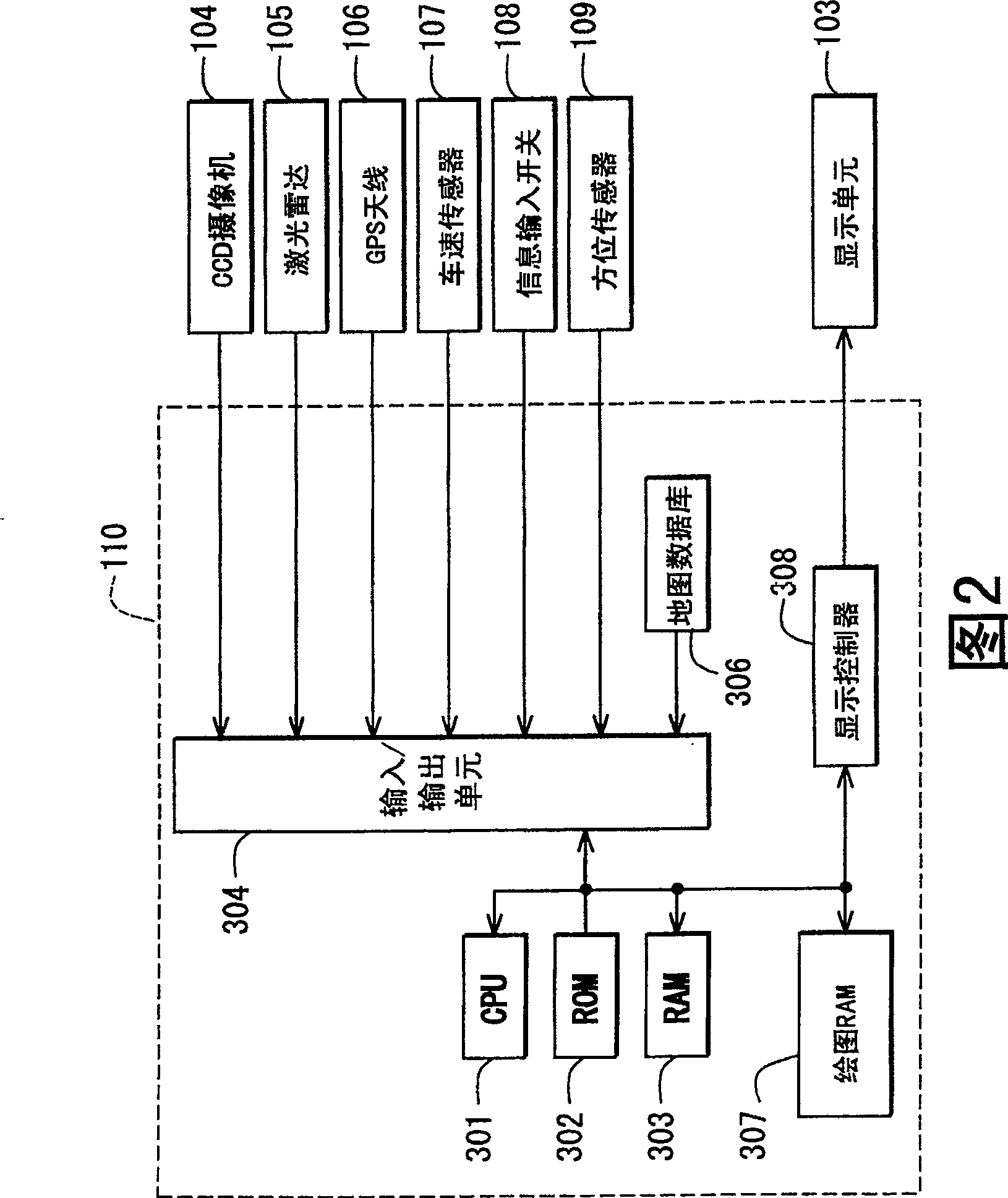 Displaying method and apparatus for changing display position according to external environment