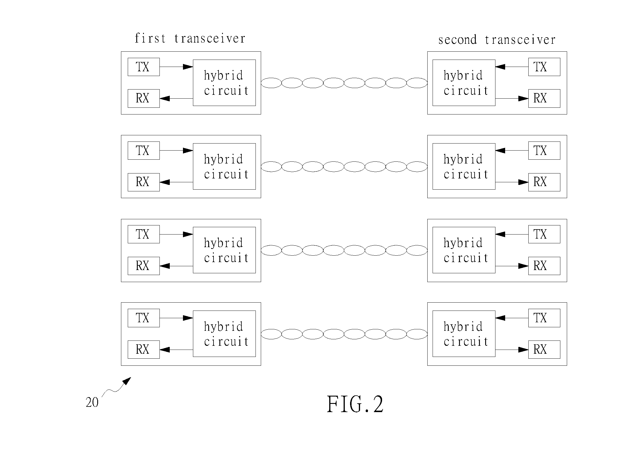 Apparatus and Method for Start-up in Communication System