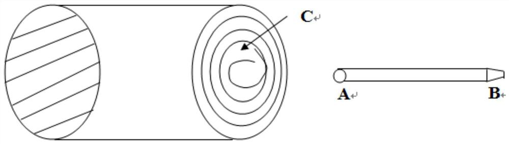 A Tower-shaped Restoration Method of Chilled Coiled Plates for Strapping Raw Materials