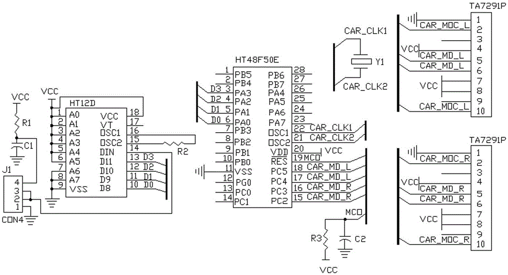 Remote control device for remote control car