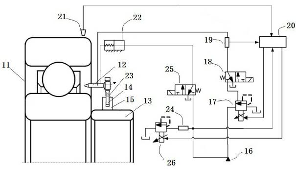 Method and device for implementing jet lubrication among rolling bearing rings