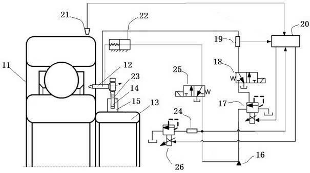 Method and device for implementing jet lubrication among rolling bearing rings