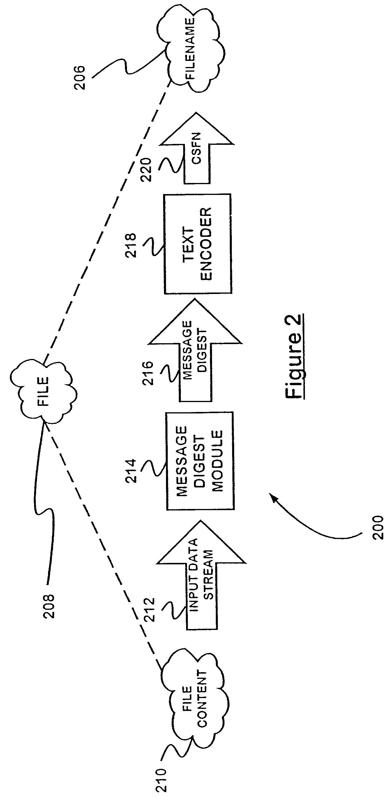 Installing content specific filename systems