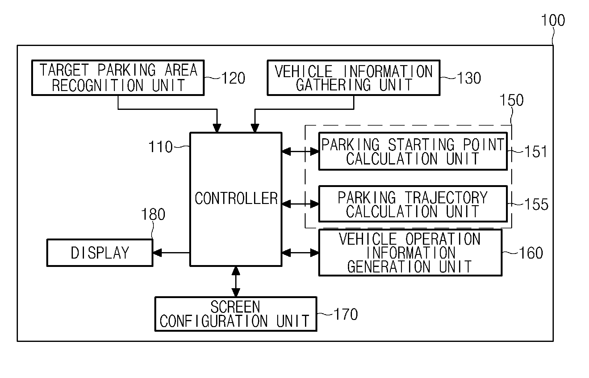 Apparatus and method for guiding parking