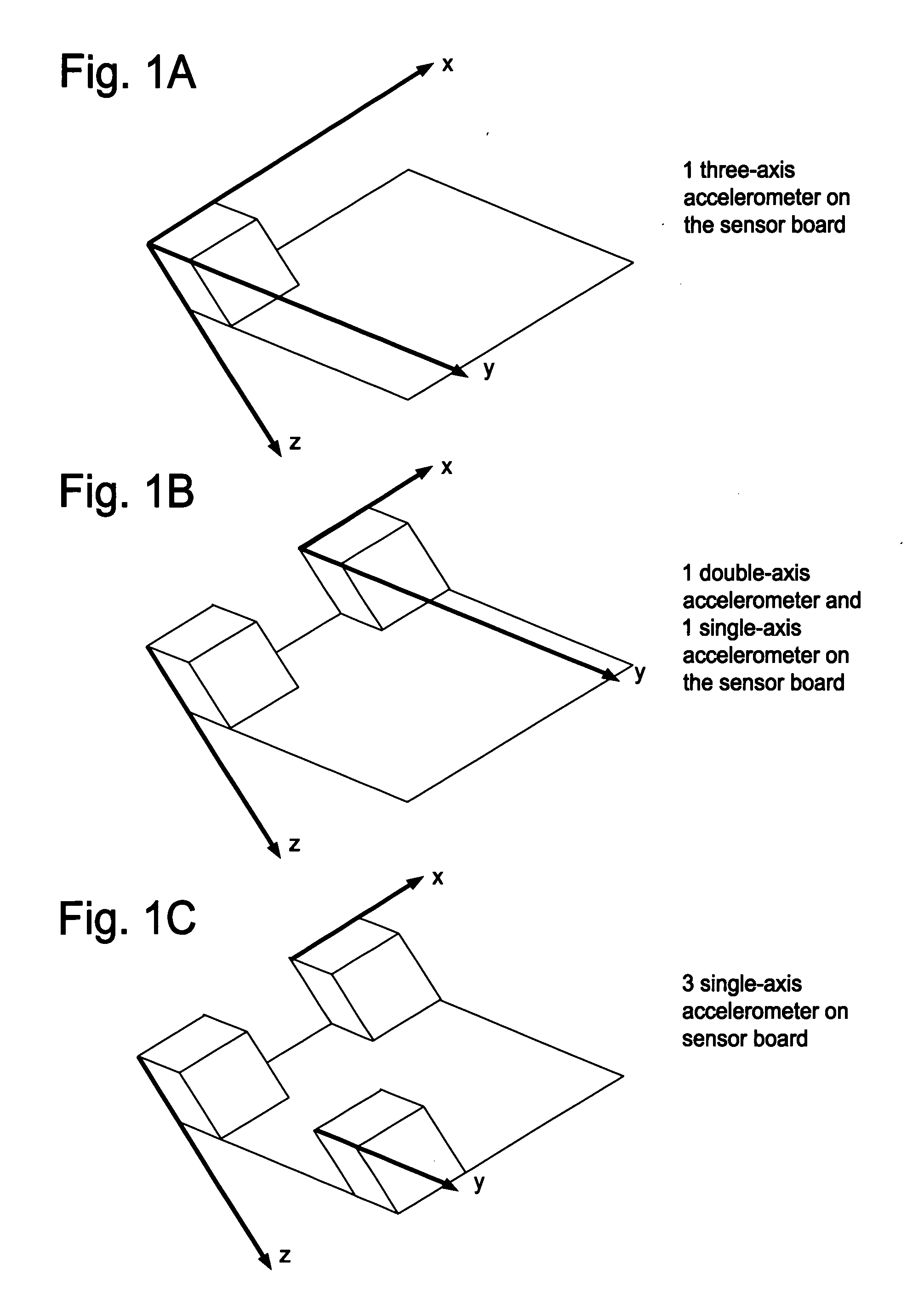 Method and apparatus to detect platform stationary status using three-axis accelerometer outputs