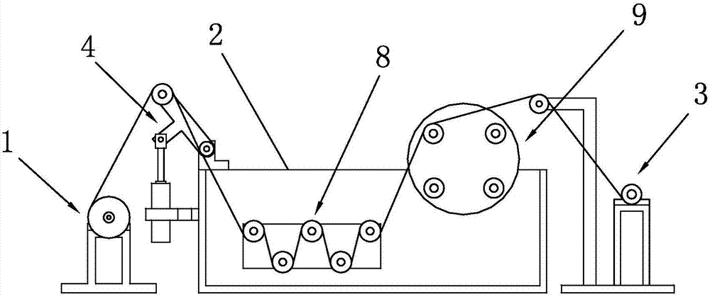 Sizing device for textile fabric