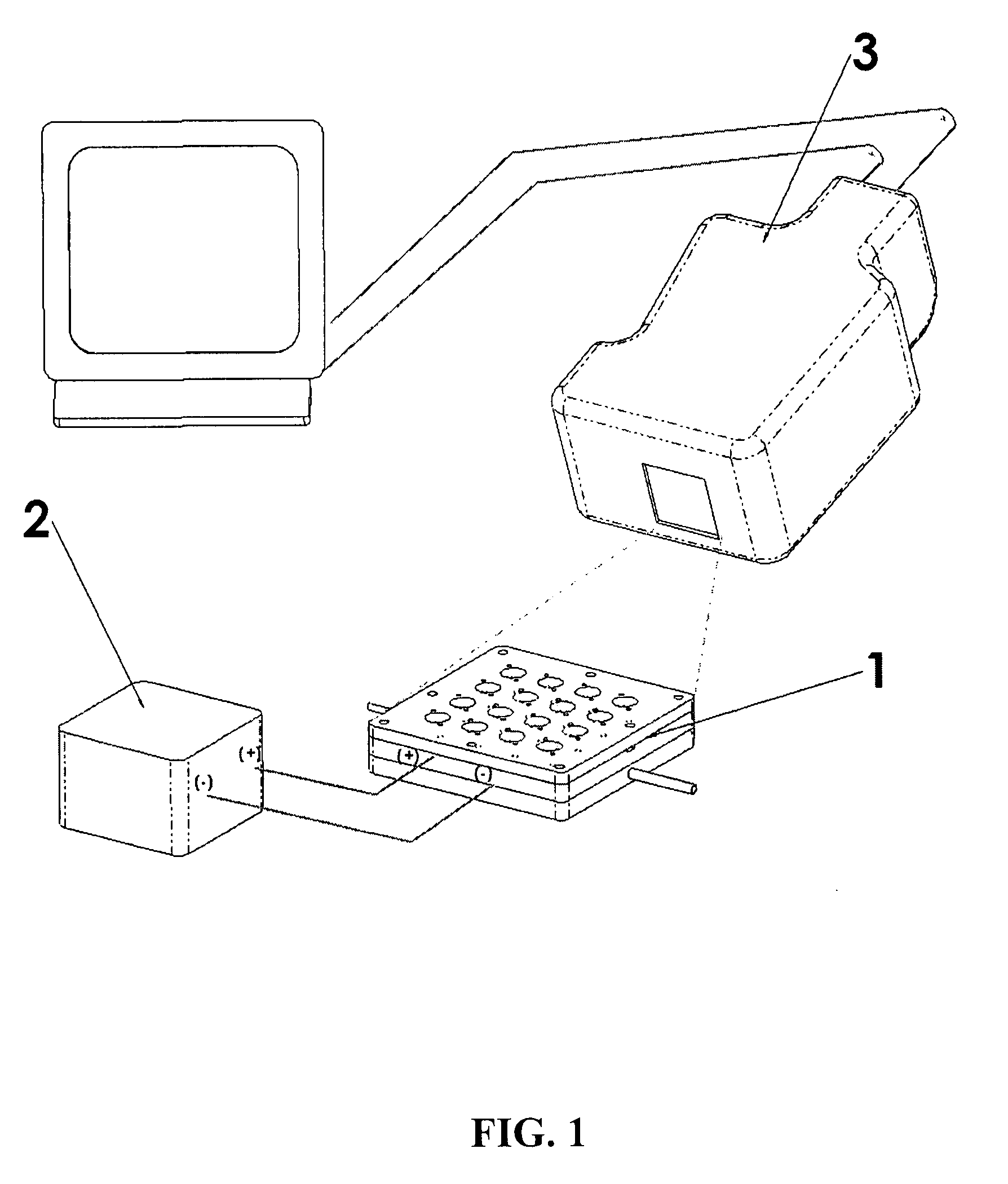 Combinatorial method and apparatus for screening electrochemical materials